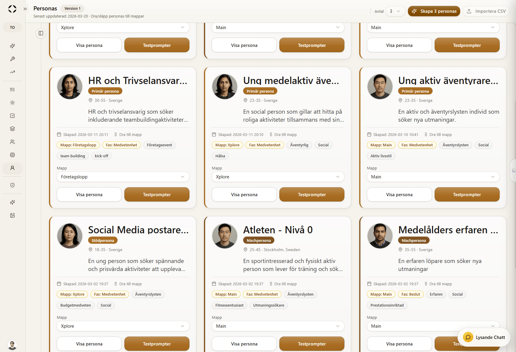 Personas with needs, intents and decision criteria