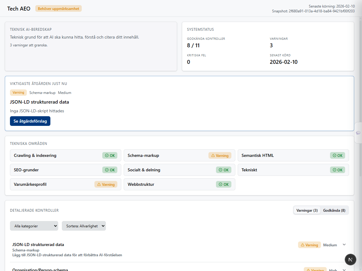 Technical AEO diagnostics for crawlability, schema and AI-readiness