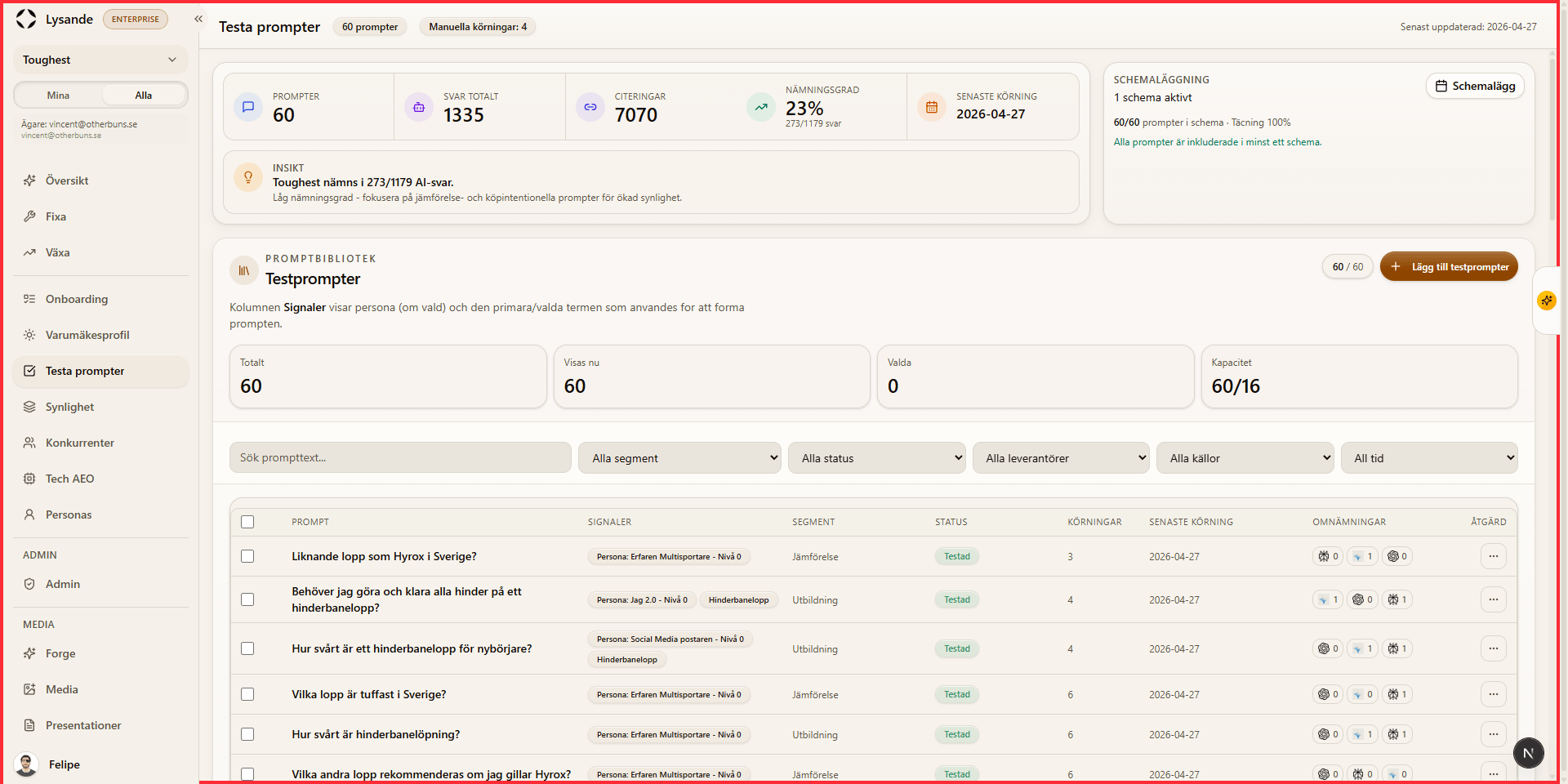 Prompt library with segments, statuses and run history